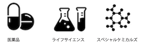 医薬品・ライフサイエンス・スペシャルケミカルズ