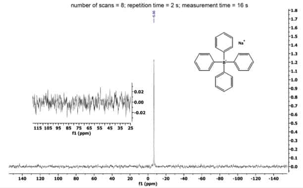 spinsolve-multinuclear-options-double-channel-boron-2